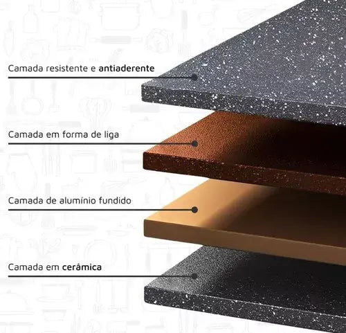 Frigideira Multifuncional Antiaderente